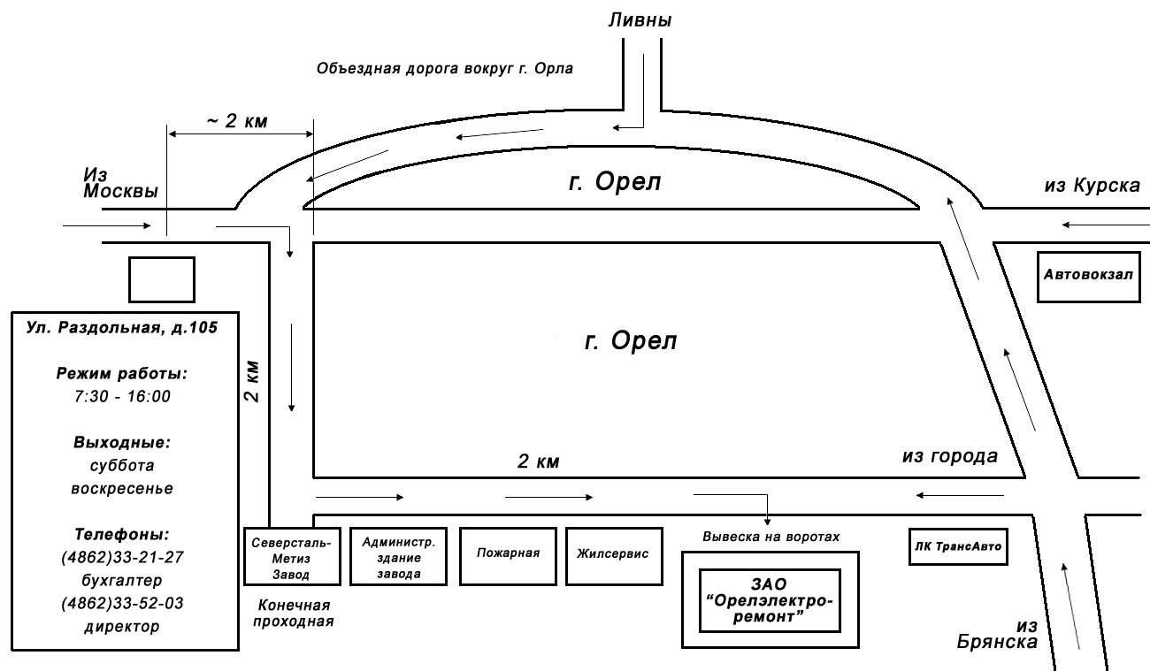 Раздольная 105 орел карта