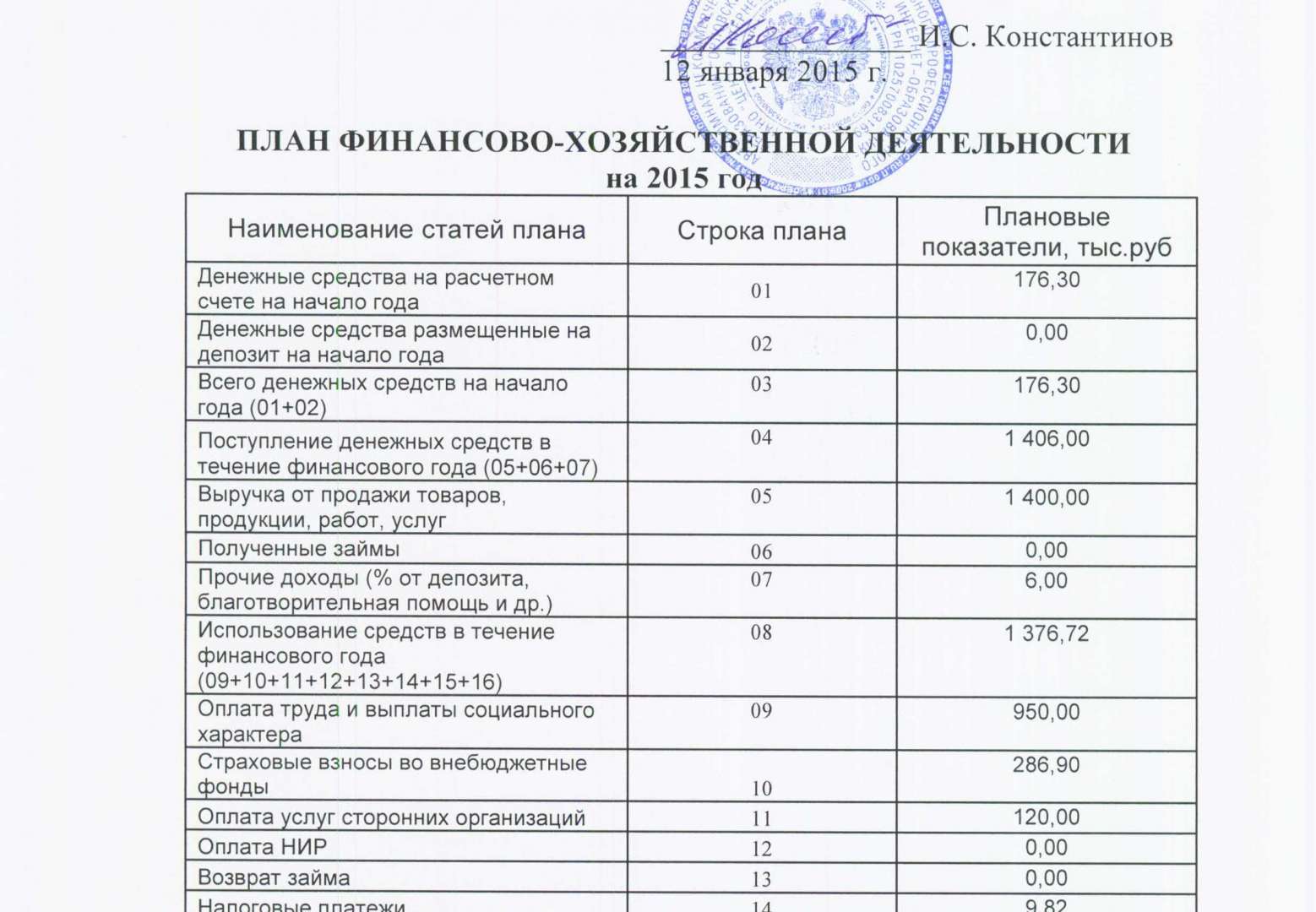 Карта курс орел